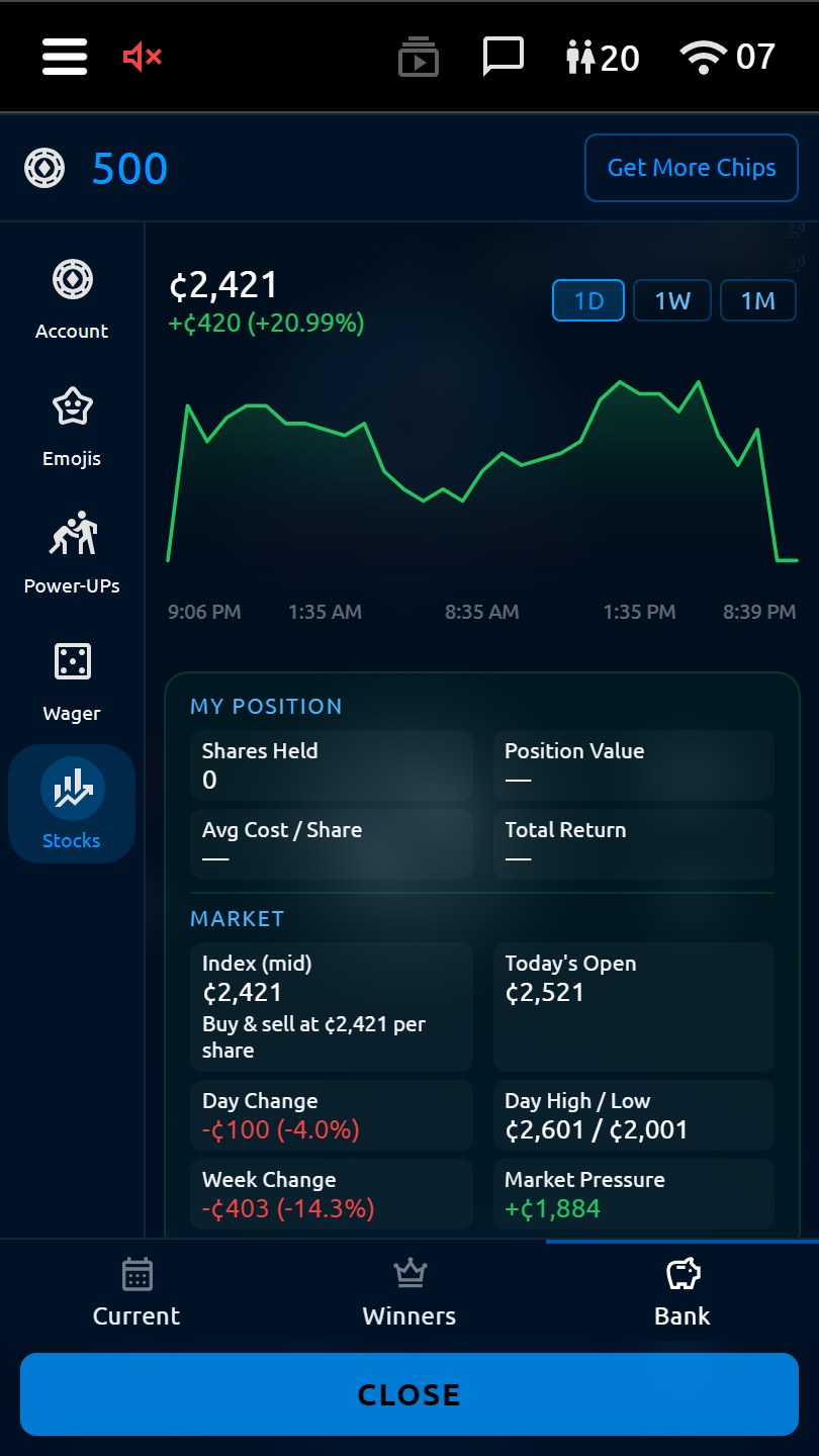 KAOS stock market